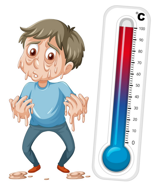 الأسباب الشائعة للجفاف